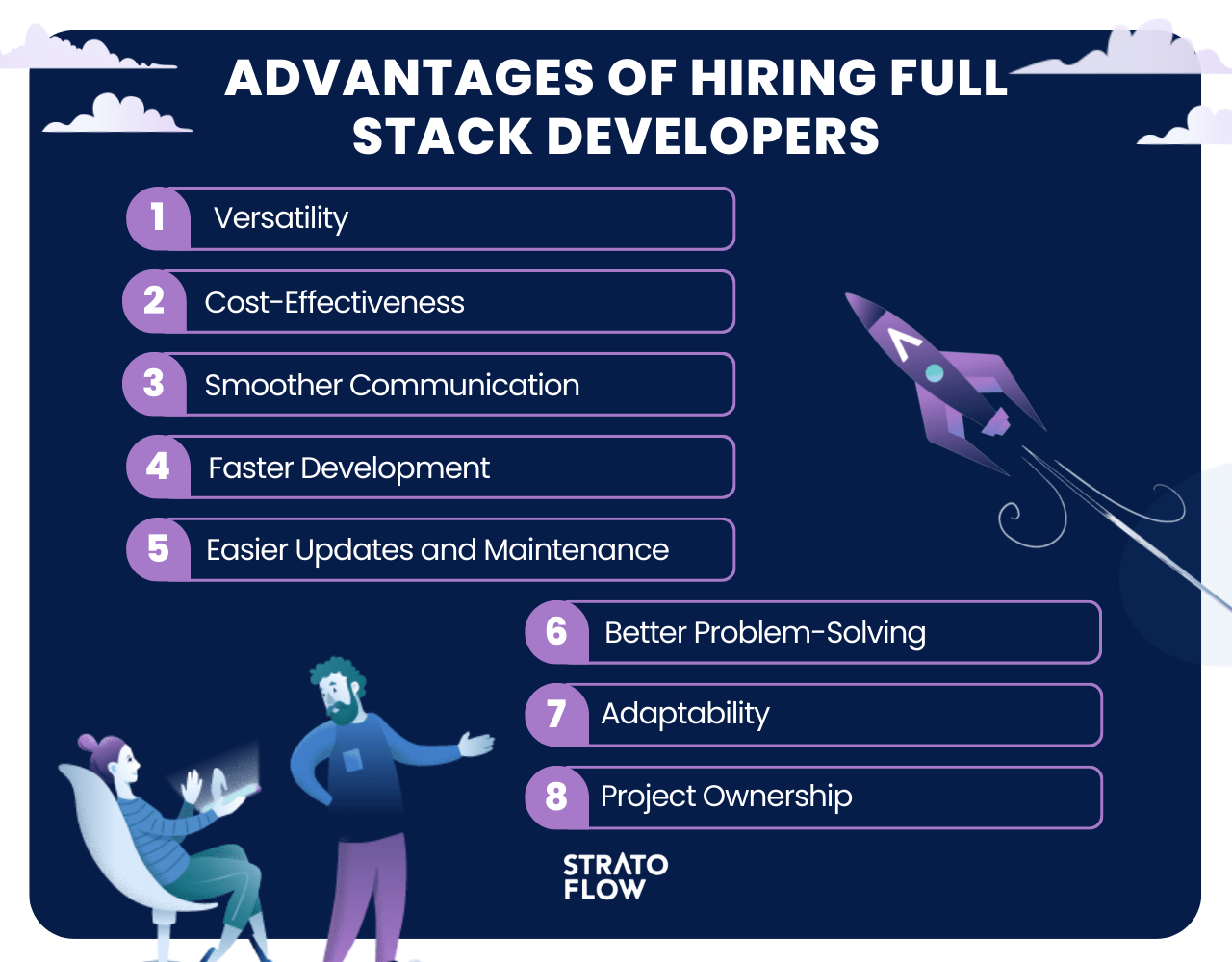 full stack development