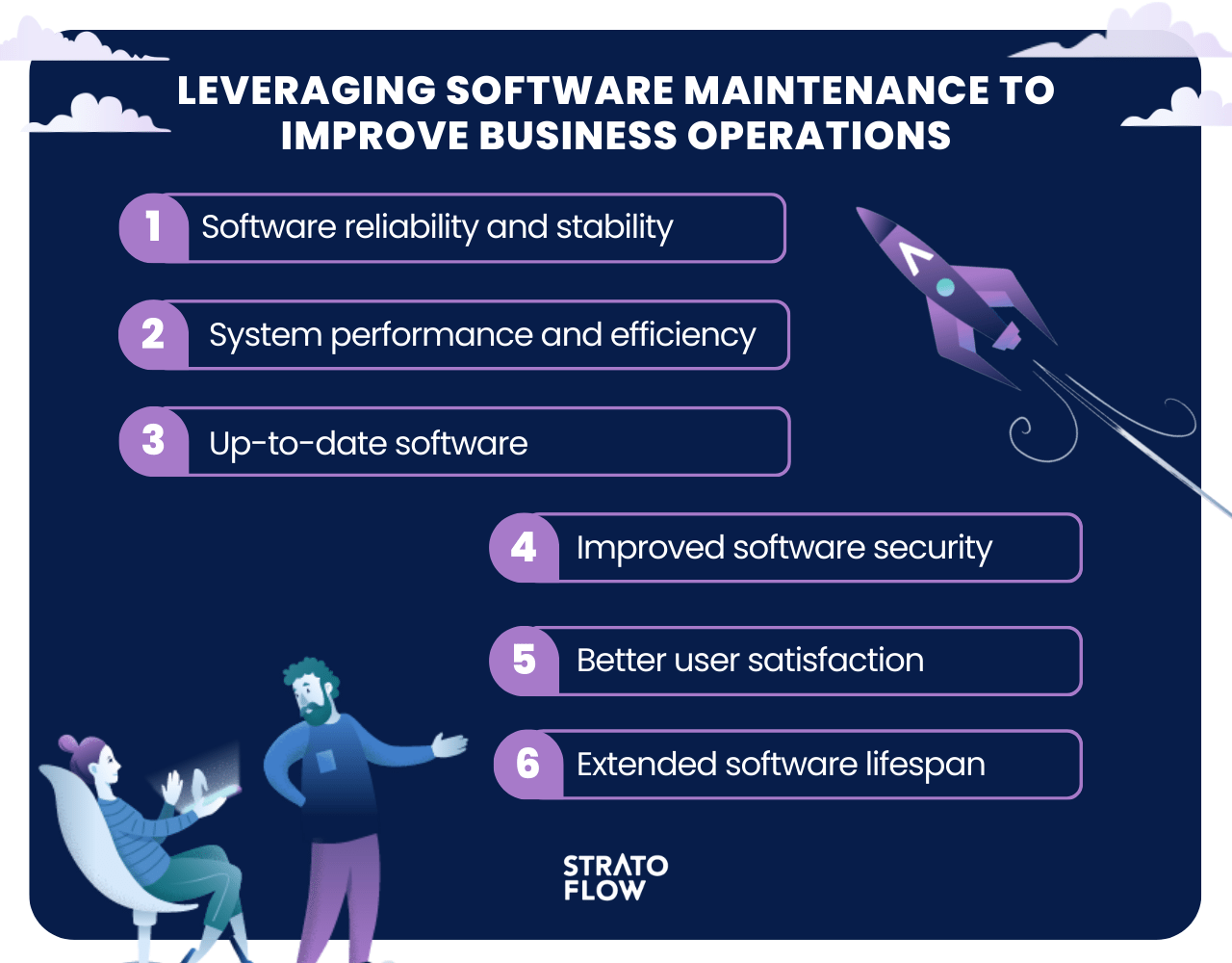 software code