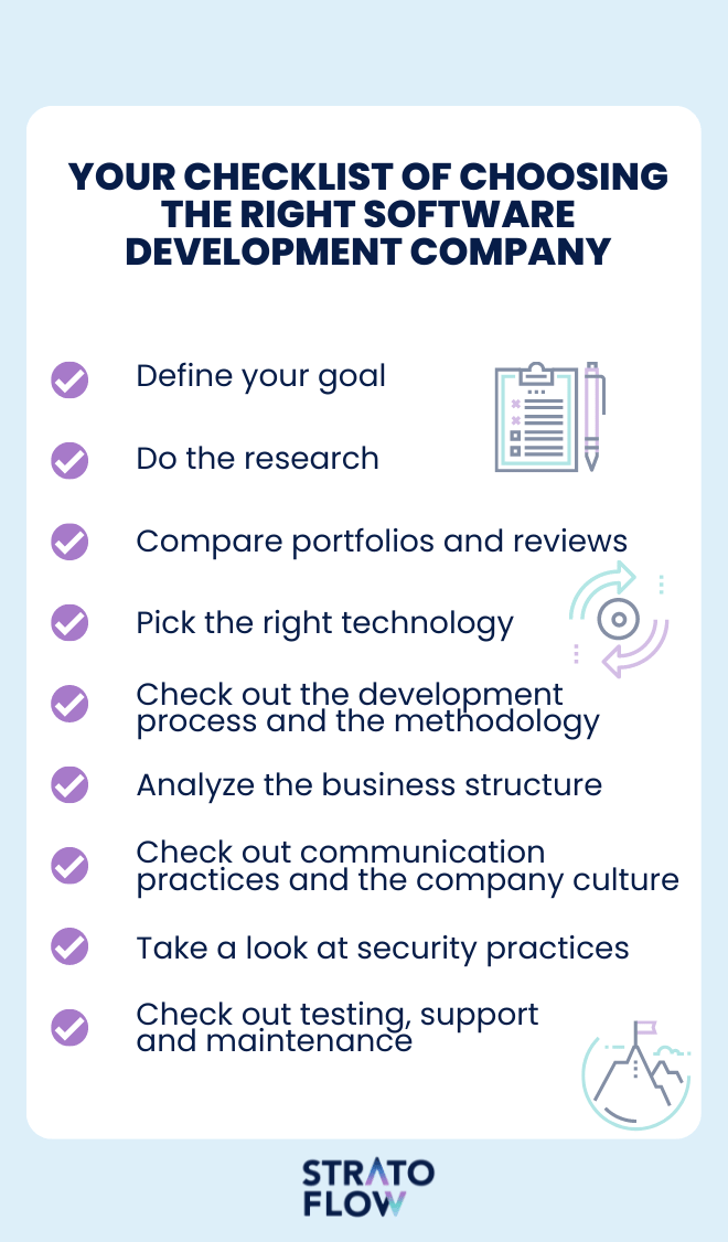 A software development team discussing the common mistakes to avoid in custom software development and custom software development cost