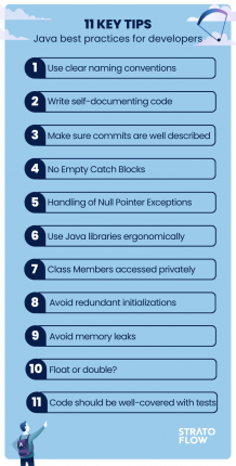 Java Best Practices That Every Java Developer Should Know in 2024