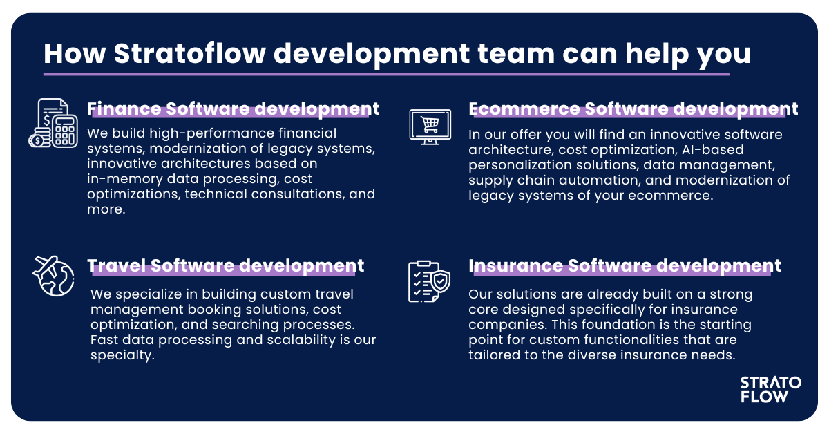 startup software development services